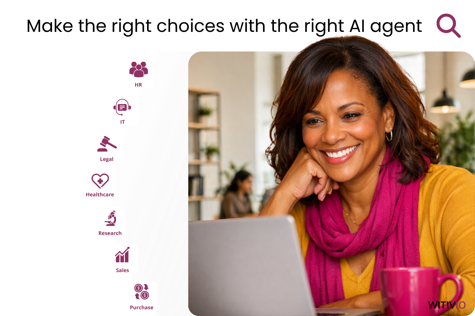 AI Agent Solutions for Microsoft Teams - Witivio