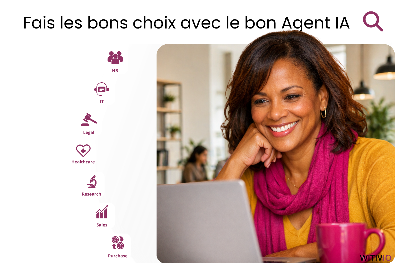 Solutions agents IA pour Microsoft Teams - Witivio