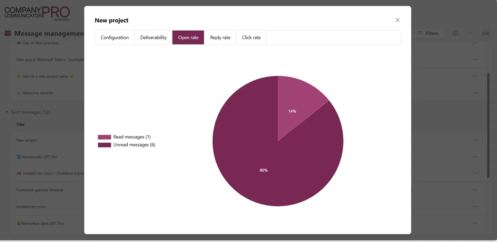 Read and click statistics for an HR communication broadcast with AI Desk Pro
