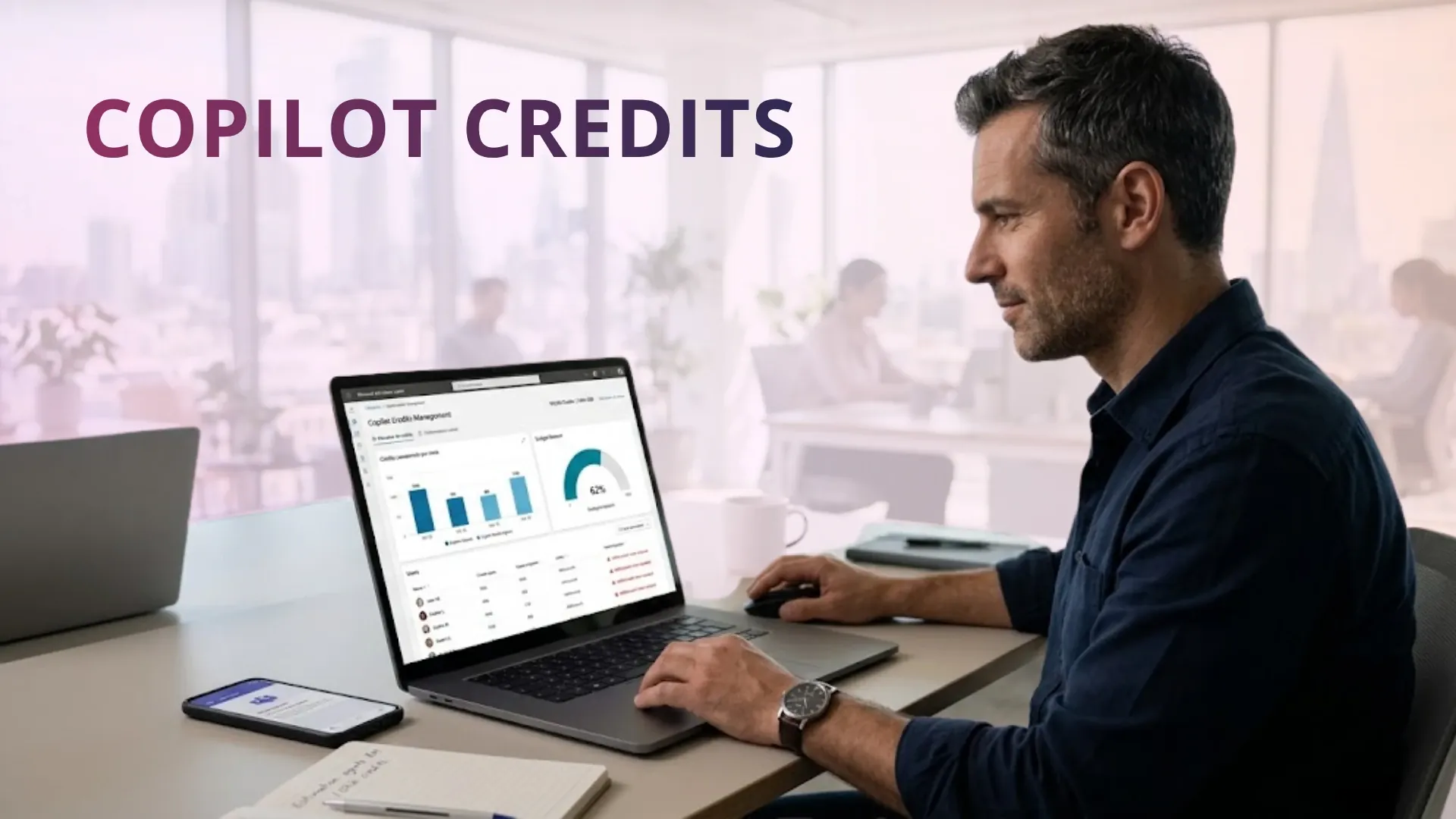 Copilot Credits: how to estimate and cap the cost of your Microsoft agents